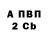 КЕТАМИН VHQ Eva Kytmanova